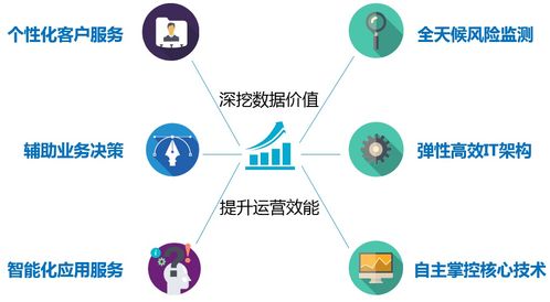 上海清算所召開項目啟動會，部署推進高質量數據治理工作