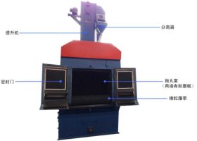 巴西里約奧運會開幕，江蘇拋丸機廠家為中國隊加油！